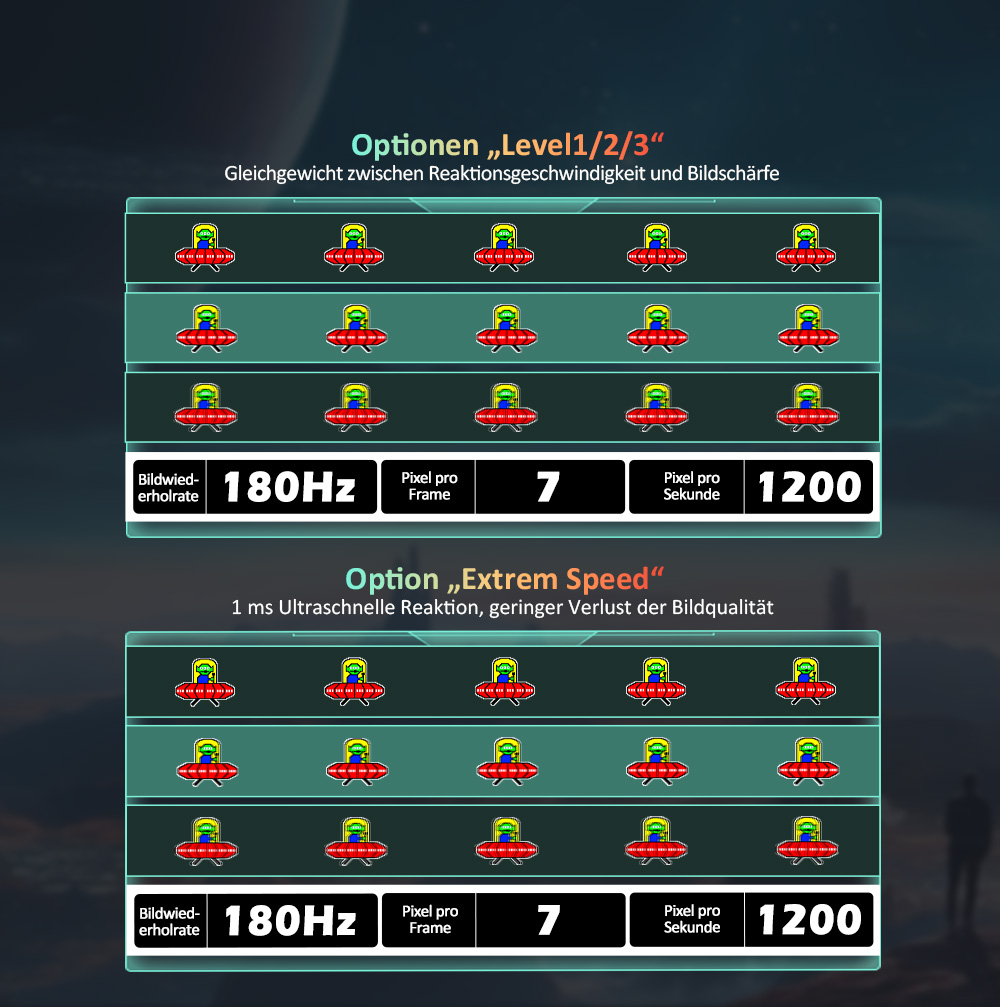 Monitor, Monitore, Gaming Monitor, Gaming-Monitor, Titan Army Monitor, TITAN ARMY C49SHC, TITAN ARMY