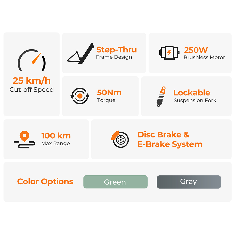 Foride Roamer 1 Step-thru Electric Bike, 250W motor, 36V 13Ah batéria, 27,5 palcové pneumatiky, max. rýchlosť 25km/h, max. dojazd 100km, kotúčové brzdy, odpruženie s uzamykaním, Shimano 7 rýchlostí - zelená
