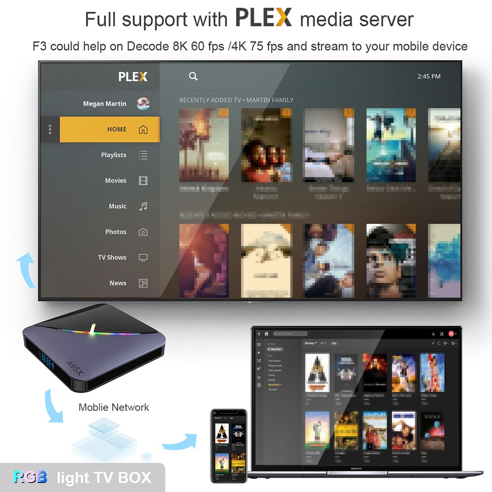 Refurbished A95X F3 air II TV BOX Android 11 Amlogic S905Y4 Quad Core ARM Cortex A53 4G RAM 32GB ROM 2.4G+5G WIFI 4K AV1 RGB Light
