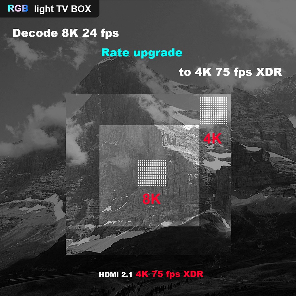 Refurbished A95X F3 air II TV BOX Android 11 Amlogic S905Y4 Quad Core ARM Cortex A53 4G RAM 32GB ROM 2.4G+5G WIFI 4K AV1 RGB Light