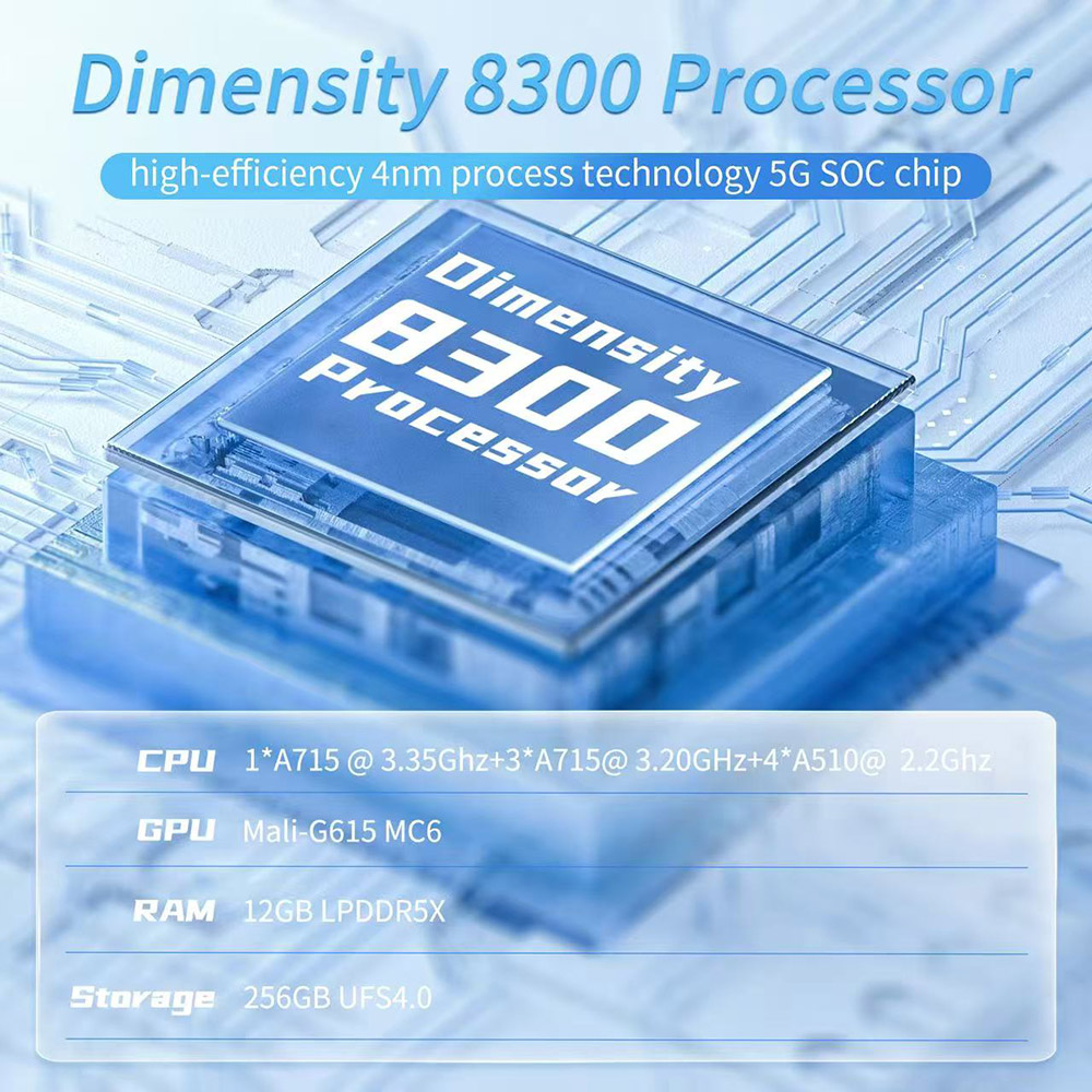 ANBERNIC RG557 Game Console, Android 14, 12GB LPDDR5X/256GB UFS4.0, 128GB TF Card, 5.48