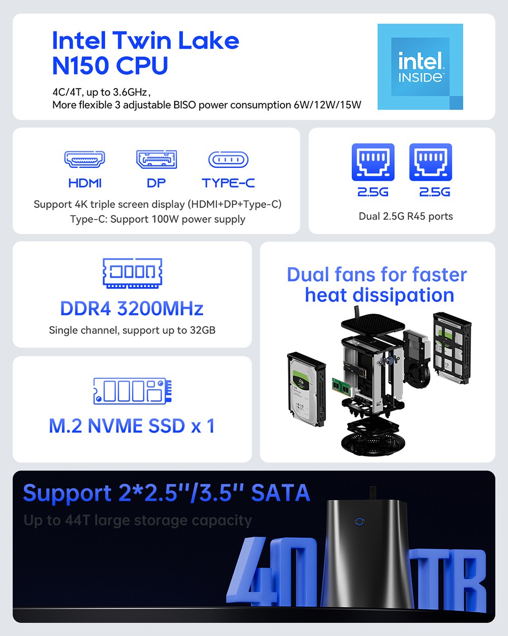 AOOSTAR R1 Mini PC NAS Router, Intel N150 4 jadrá Max 3,6GHz, 16GB RAM 512GB SSD, HDMI+DP+Type-C Triple 4K Display, WiFi 6, 2*USB3.0, 2*USB2.0, 2*2,5G LAN, 1*Slot na kartu TF, 1*3.5mm audio jack, dvojventilátorové chladenie