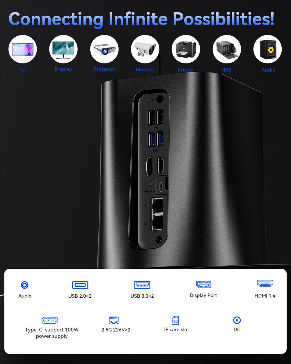 AOOSTAR R1 Mini PC NAS Router, Intel N150 4 jadrá Max 3.6GHz, 16GB RAM 512GB SSD, HDMI+DP+Type-C Triple 4K Display, WiFi 6, 2*USB3.0, 2*USB2.0, 2*2.5G LAN, 1*Slot na kartu TF, 1*3.5mm audio jack, dvojventilátorové chladenie