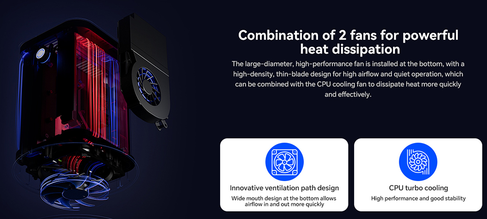 AOOSTAR R7 NAS Mini PC, AMD Ryzen 7 5825U 8 Cores Max 4.5GHz, 16GB DDR4 RAM 512GB SSD, HDMI+DP+Type-C Triple 4K Display, WiFi 6 Bluetooth 5.2, 2*USB3.0, 2*USB2.0, 2*2.5G RJ45, 1*TF Card Slot, 1*3.5mm Audio, Dual-fan Cooling - US Plug