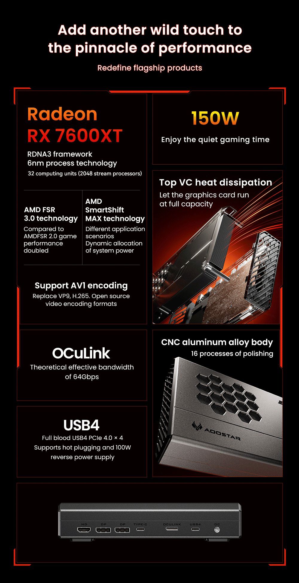 AOOSTAR XG76XT eGPU-Dock mit AMD Radeon RX 7600XT GPU, 8 GB GDDR6 RAM, 128 Bit, 1 * USB 4.0, 1 * Oculink, 1 * HDMI, 2 * DP, 1 * Typ-C, 100 W Reverse Charging