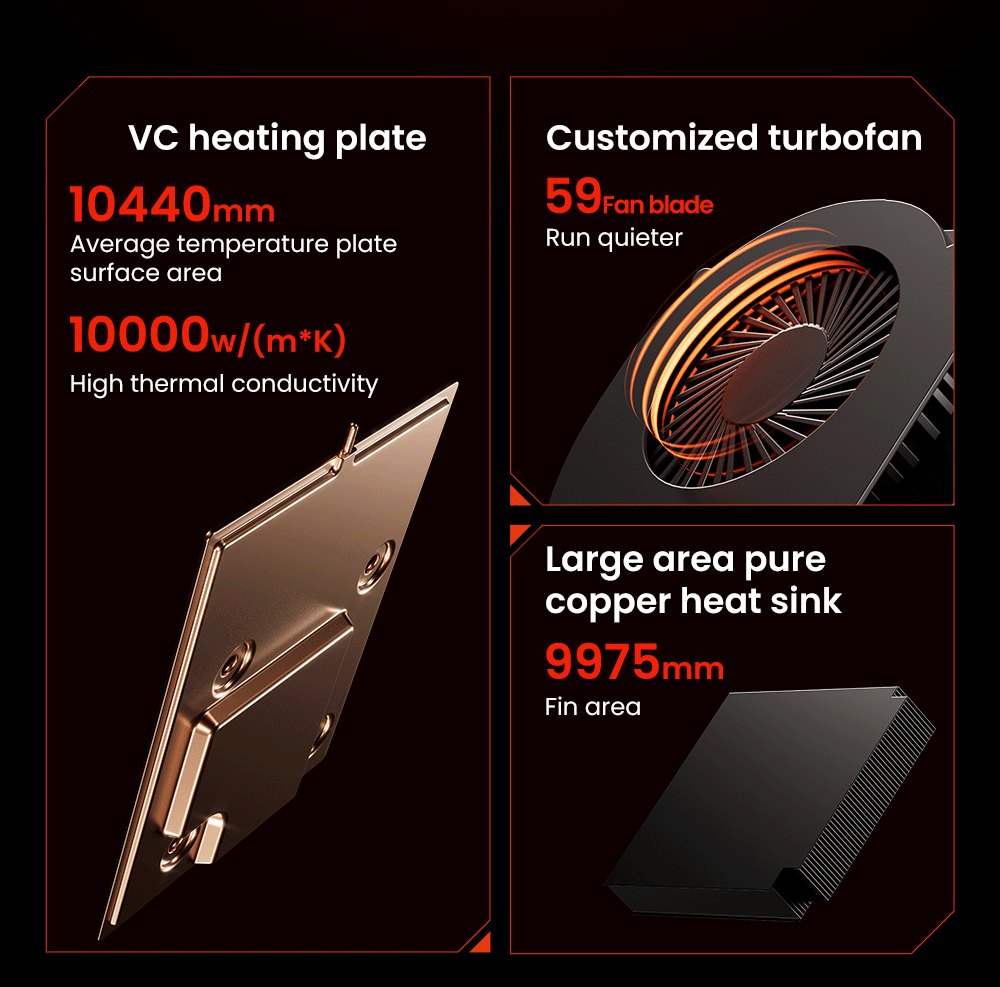 AOOSTAR XG76XT eGPU-Dock mit AMD Radeon RX 7600XT GPU, 8 GB GDDR6 RAM, 128 Bit, 1 * USB 4.0, 1 * Oculink, 1 * HDMI, 2 * DP, 1 * Typ-C, 100 W Reverse Charging