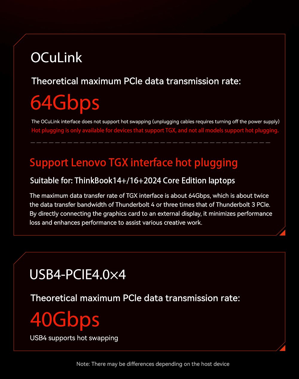 AOOSTAR XG76XT eGPU-Dock mit AMD Radeon RX 7600XT GPU, 8 GB GDDR6 RAM, 128 Bit, 1 * USB 4.0, 1 * Oculink, 1 * HDMI, 2 * DP, 1 * Typ-C, 100 W Reverse Charging