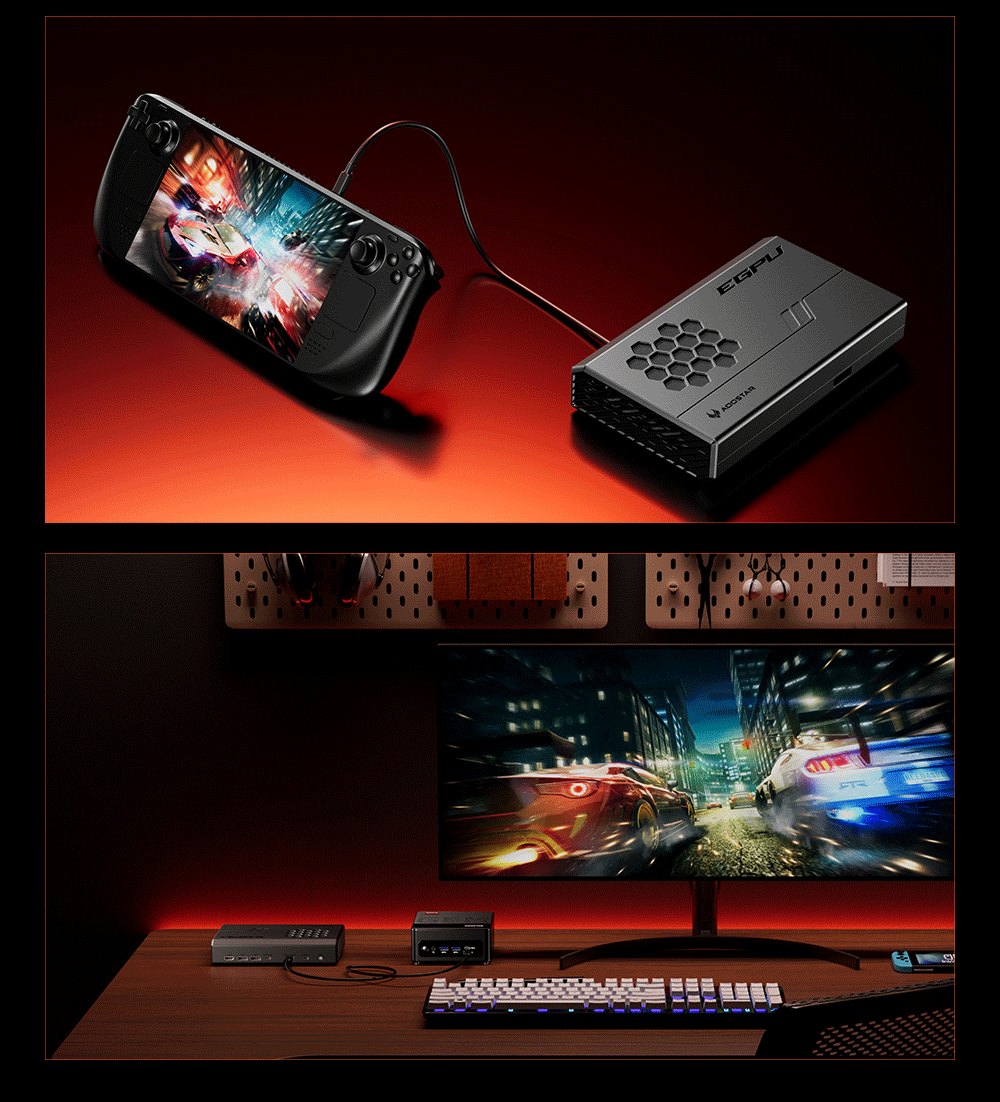 AOOSTAR XG76XT eGPU-Dock mit AMD Radeon RX 7600XT GPU, 8 GB GDDR6 RAM, 128 Bit, 1 * USB 4.0, 1 * Oculink, 1 * HDMI, 2 * DP, 1 * Typ-C, 100 W Reverse Charging