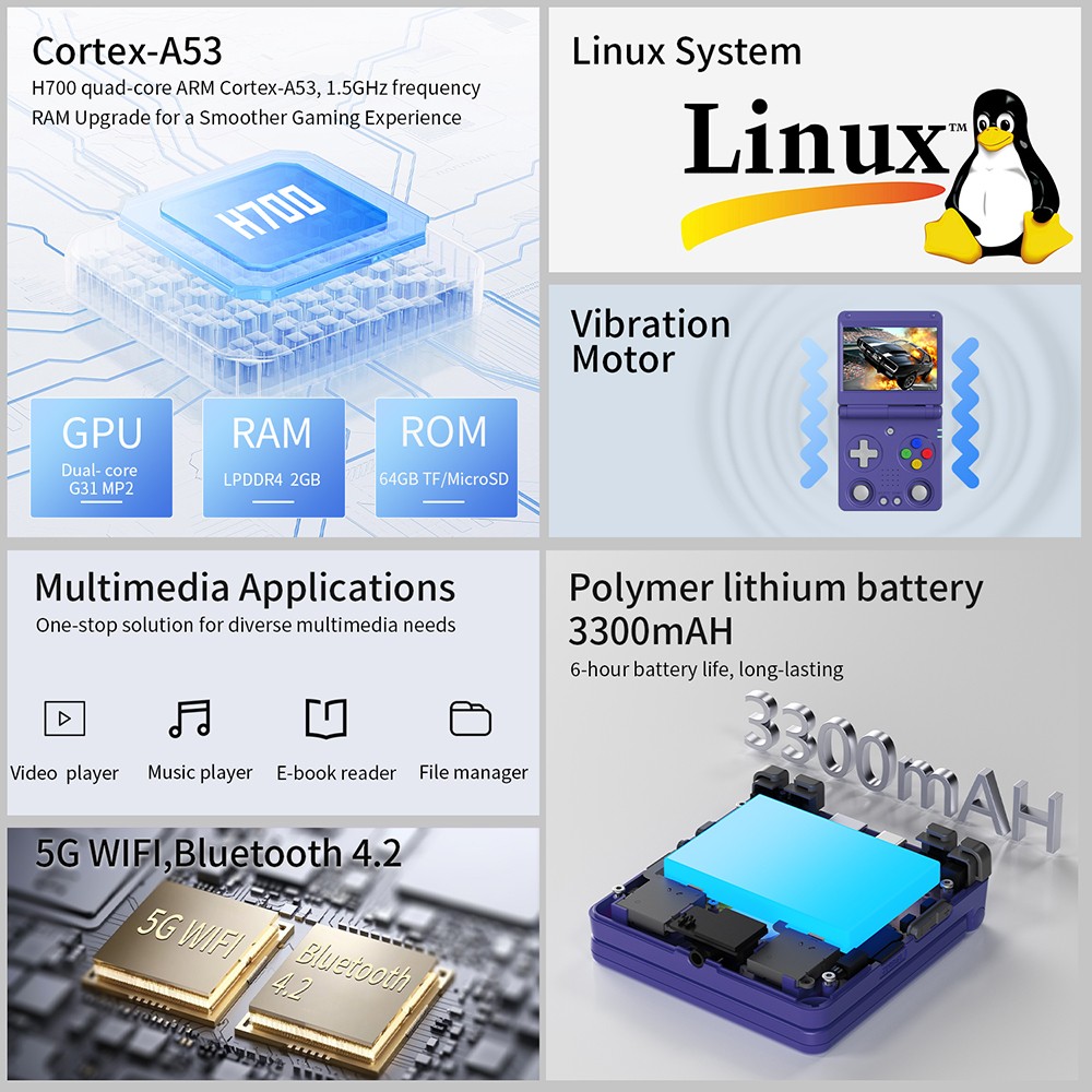 ANBERNIC RG34XXSP Flip Game Console, 64GB TF Card with 4000+ Games, 3.4 inch 720*480 IPS Screen, 30+ Emulators, 6 Hours Playtime, 5G WiFi, Multimedia Apps - Blue