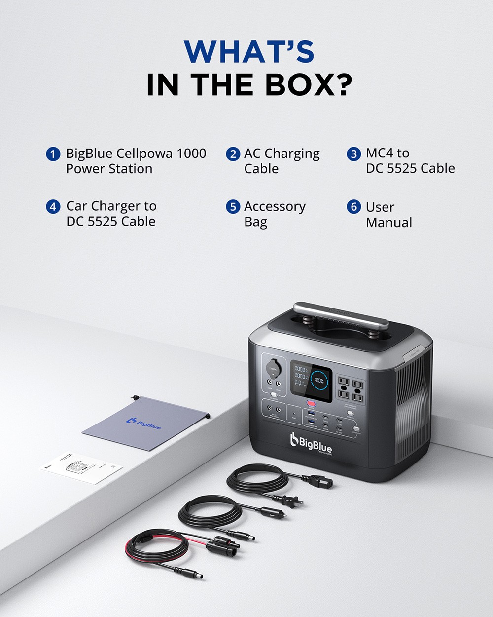 BigBlue CellPowa 1000 Portable Power Station, 1075,2Wh 1000W solárny generátor, 3500+ cyklus LiFePO4, 0-80% za 1,5 hodiny, LED, 4*AC, 2*DC, 2*USB-A, 4*USB-C, 1*Car port
