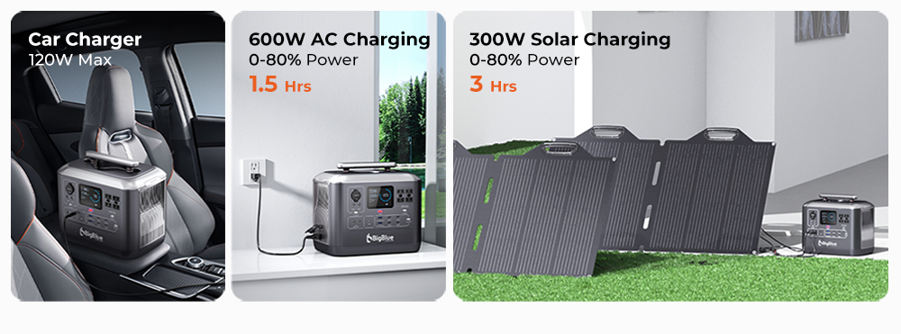 BigBlue CellPowa 1000 Portable Power Station, 1075,2Wh 1000W solárny generátor, 3500+ cyklus LiFePO4, 0-80 % za 1.5Hrs, LED, 4*AC, 2*DC, 2*USB-A, 4*USB-C, 1*Car Port