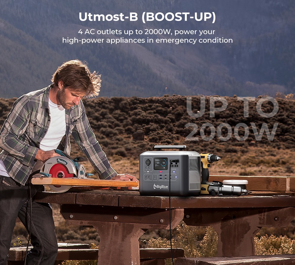 BigBlue CellPowa 1000 Portable Power Station, 1075,2Wh 1000W solárny generátor, 3500+ cyklus LiFePO4, 0-80 % za 1.5Hrs, LED, 4*AC, 2*DC, 2*USB-A, 4*USB-C, 1*Car Port