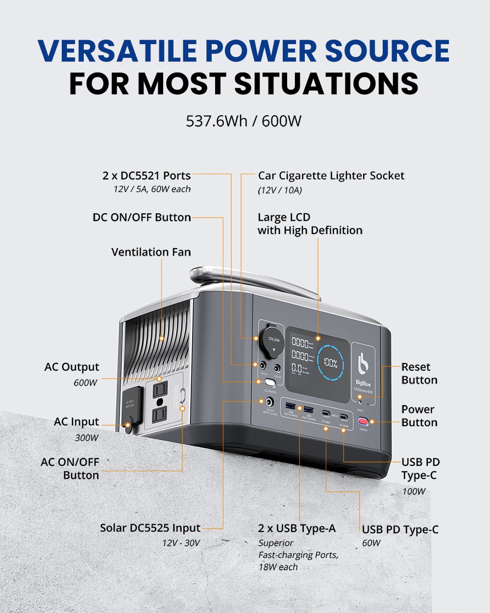 Bigblue CellPowa 600 Portable Power Station, 537Wh 600W Outdoor Generator, LiFePO4 3500+ Cycle, 0-80% in 1.6Hrs, 2*AC, 2*DC, 2*USB-A, 2*USB-C, 1*Car Port