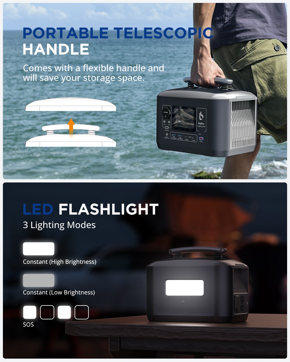 Bigblue CellPowa 600 Portable Power Station, 537Wh 600W Outdoor Generator, LiFePO4 3500+ Cycle, 0-80% in 1.6Hrs, 2*AC, 2*DC, 2*USB-A, 2*USB-C, 1*Car Port
