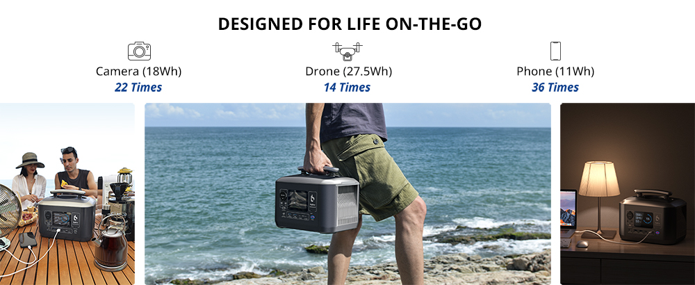 Bigblue CellPowa 600 Portable Power Station, 537Wh 600W Outdoor Generator, LiFePO4 3500+ Cycle, 0-80% in 1.6Hrs, 2*AC, 2*DC, 2*USB-A, 2*USB-C, 1*Car Port