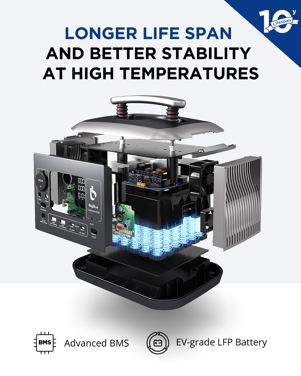 Bigblue CellPowa 600 Portable Power Station, 537Wh 600W Outdoor Generator, LiFePO4 3500+ Cycle, 0-80% in 1.6Hrs, 2*AC, 2*DC, 2*USB-A, 2*USB-C, 1*Car Port