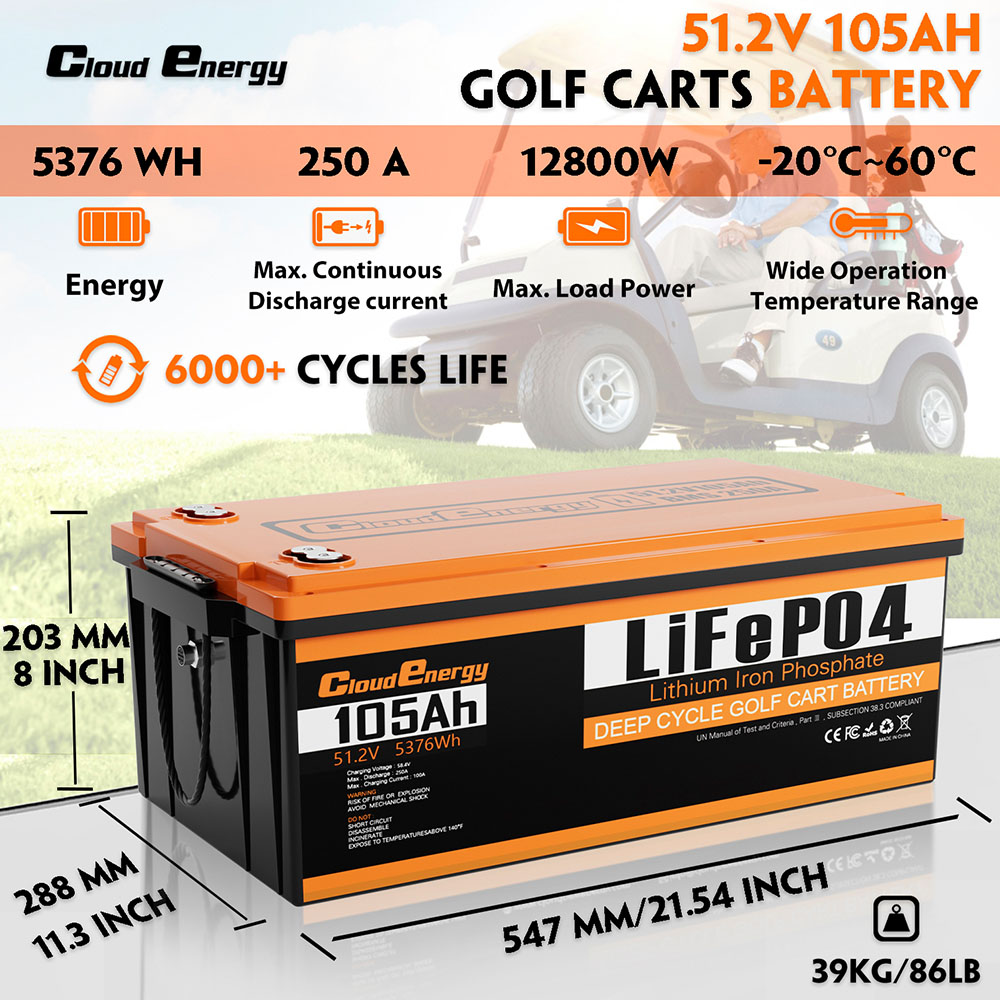 Cloudenergy GFA48-105A 48V 105Ah LiFePO4 batéria, vstavaná 250A BMS, s 20A nabíjačkou, 6000+ cyklov lítiová batéria pre golfové vozíky