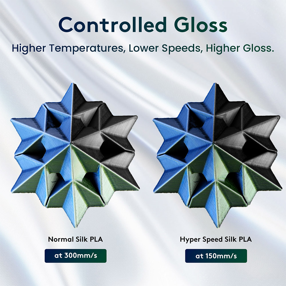 ERYONE Hyper PLA Silk Tri-color Filament 1kg - Dark Green & Midnight Blue & Black