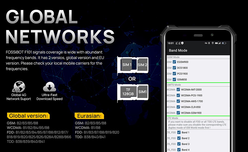 FOSSiBOT F101 Smartphone Robust, 4GB+64GB, Triple Caméra IA, Haut-parleur 123dB, Batterie 10600mAh, Déverrouillage Empreinte/Visage, Écran 5,45 Pouces HD+ IPS, Android 12 - Noir et Rouge