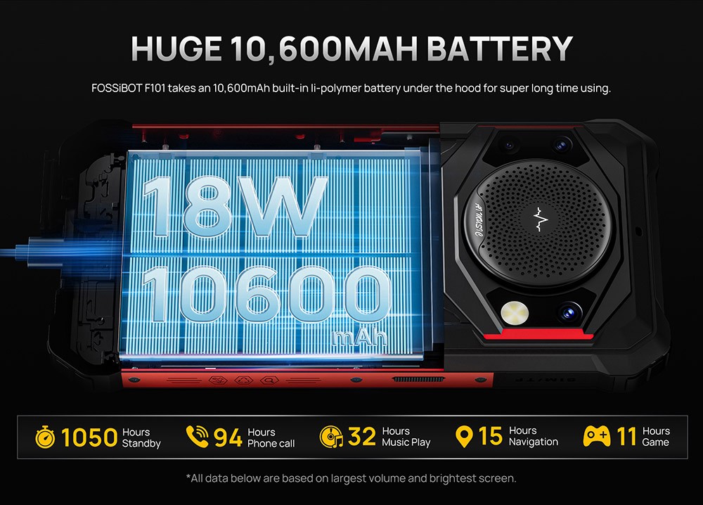 FOSSiBOT F101 Smartphone Robust, 4GB+64GB, Triple Caméra IA, Haut-parleur 123dB, Batterie 10600mAh, Déverrouillage Empreinte/Visage, Écran 5,45 Pouces HD+ IPS, Android 12 - Noir et Rouge