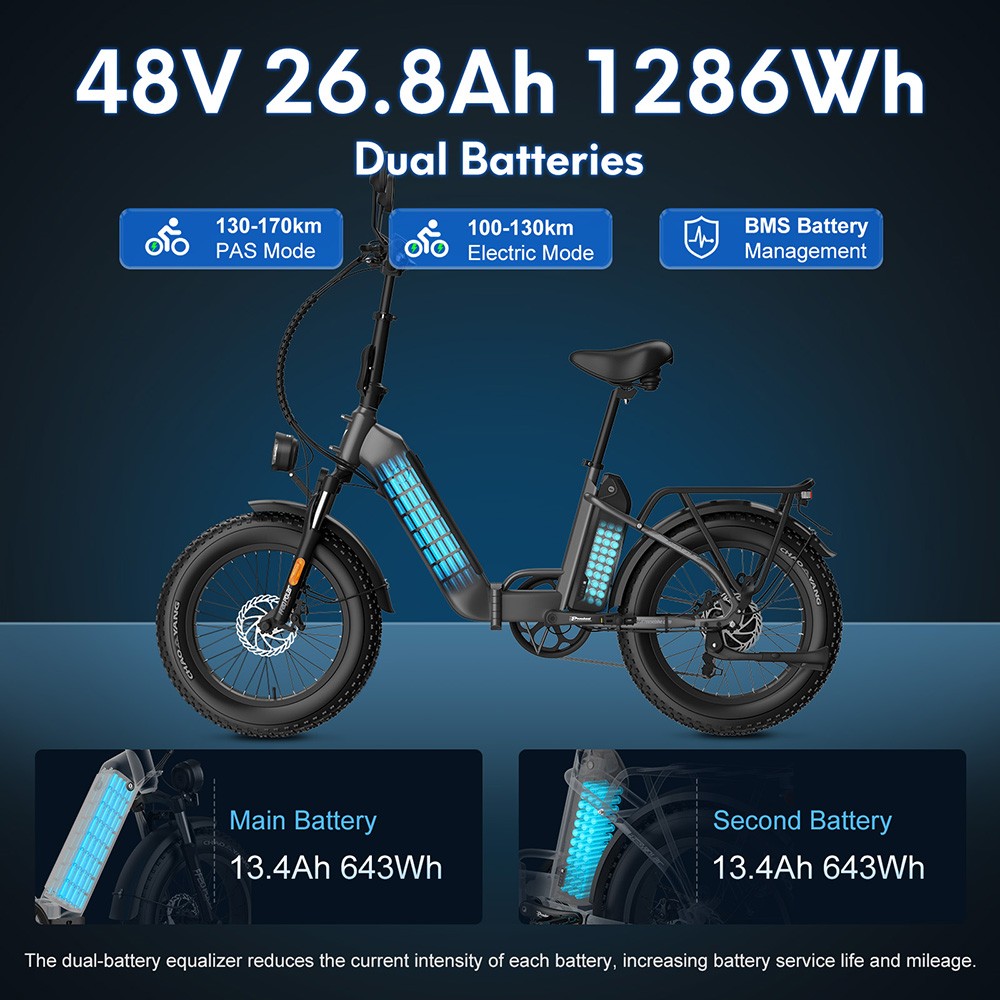Fafrees FF20 Polar Electric Bike, 500W motor, 48V 26,8Ah duálne batérie, 20*4.0 palcové pneumatiky, max. rýchlosť 45 km/h, max. dojazd 170 km, mechanické kotúčové brzdy, predná odpružená vidlica, 7-rýchlostná prevodovka Shimano - Haze Blue