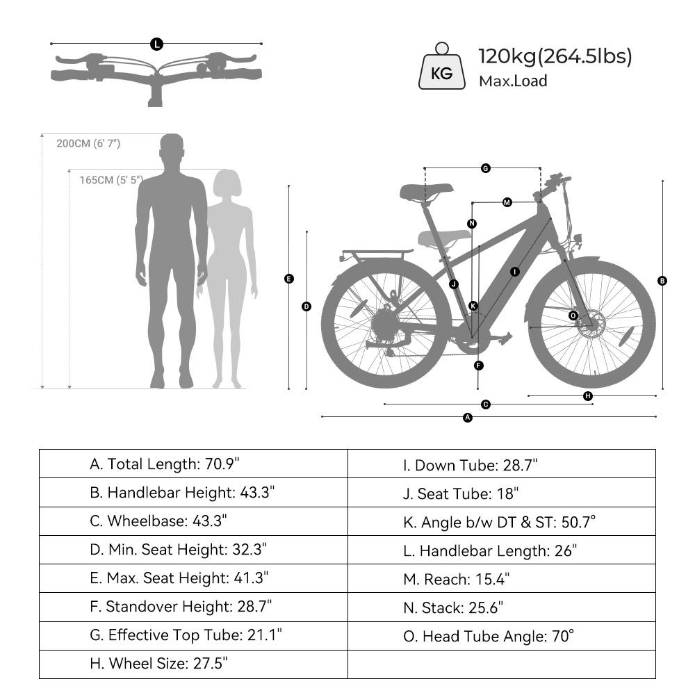 Foride Roamer 1 ST Elektrobicykel, 250W motor, 36V 13Ah batéria, 27,5 palcové pneumatiky, max. rýchlosť 25km/h, max. dojazd 100km, kotúčové brzdy, odpruženie s uzamykaním, Shimano 7 rýchlostí