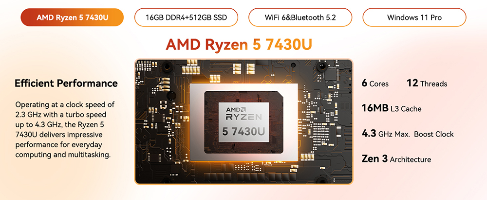 GEEKOM A5 Mini PC, AMD Ryzen 5 7430U 6 jadier max. 4,3 GHz, 16 GB RAM 512 GB SSD, WiFi 6 Bluetooth 5.2, 2*HDMI (4K) + 2*USB3.2 Type-C (8K) Quad Display, 3*USB 3.2 Type-A, 1*USB 2.0, 1*2.5G RJ45, 1*Čítačka kariet SD, 1*Slúchadlový konektor