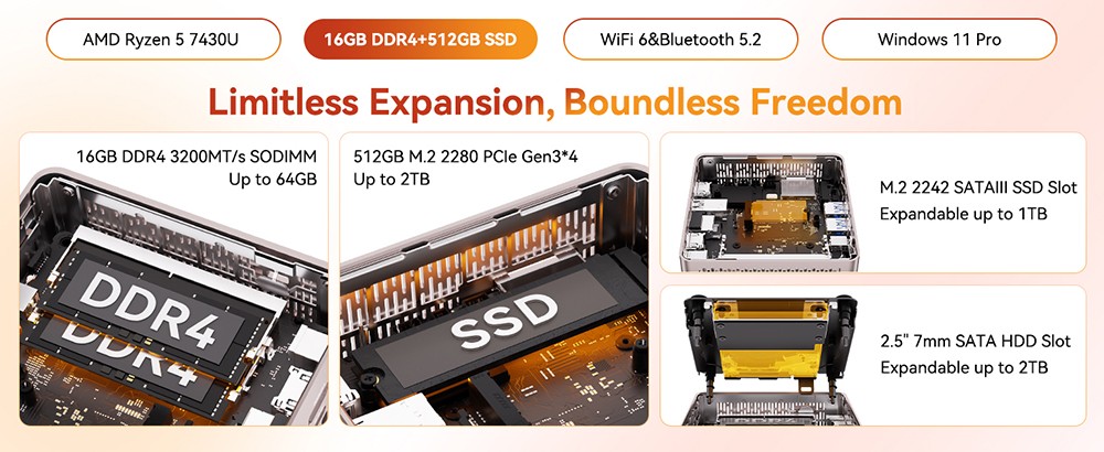 GEEKOM A5 Mini PC, AMD Ryzen 5 7430U 6 jadier max. 4,3 GHz, 16 GB RAM 512 GB SSD, WiFi 6 Bluetooth 5.2, 2*HDMI (4K) + 2*USB3.2 Type-C (8K) Quad Display, 3*USB 3.2 Type-A, 1*USB 2.0, 1*2.5G RJ45, 1*Čítačka kariet SD, 1*Slúchadlový konektor
