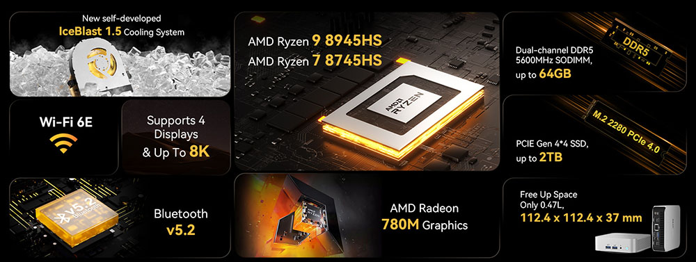 GEEKOM A8 AI Mini PC, AMD Ryzen 7 8745HS 8 jadier max. 5,1 GHz, 32 GB DDR5 RAM 1 TB SSD, USB3.2 Type-C(8K@30Hz) + USB4.0 Type-C(8K@30Hz) + 2*HDMI2.0(4K@60Hz) Displej so štyrmi obrazovkami, WiFi 6E Bluetooth5.2, 3*USB3.2 Type-A, 1*USB2.0, 1*RJ45, 1*Headset Jack