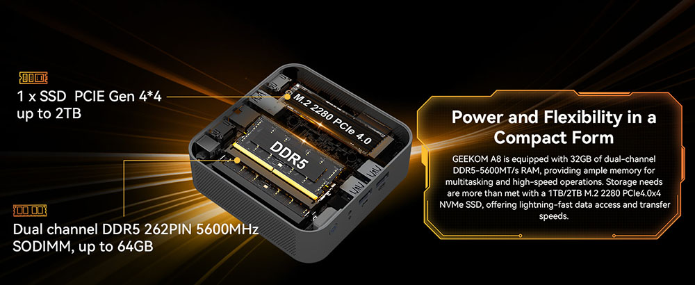 GEEKOM A8 AI Mini PC, AMD Ryzen 7 8745HS 8 jadier Max. 5.1GHz, 32GB DDR5 RAM 1TB SSD, USB3.2 Type-C(8K@30Hz) + USB4.0 Type-C(8K@30Hz) + 2*HDMI2.0(4K@60Hz) Displej so štyrmi obrazovkami, WiFi 6E Bluetooth5.2, 3*USB3.2 Type-A, 1*USB2.0, 1*RJ45, 1*Headset Jack