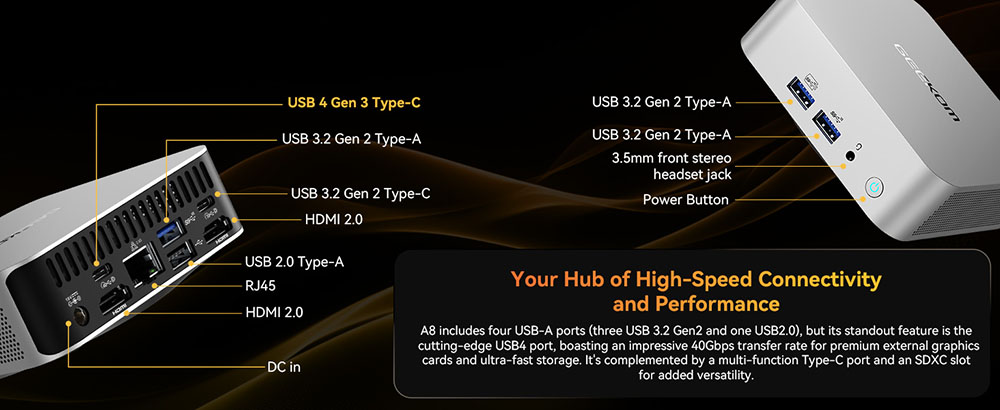 GEEKOM A8 AI Mini PC, AMD Ryzen 7 8745HS 8 jadier max. 5,1 GHz, 32 GB DDR5 RAM 1 TB SSD, USB3.2 Type-C(8K@30Hz) + USB4.0 Type-C(8K@30Hz) + 2*HDMI2.0(4K@60Hz) Displej so štyrmi obrazovkami, WiFi 6E Bluetooth5.2, 3*USB3.2 Type-A, 1*USB2.0, 1*RJ45, 1*Headset Jack