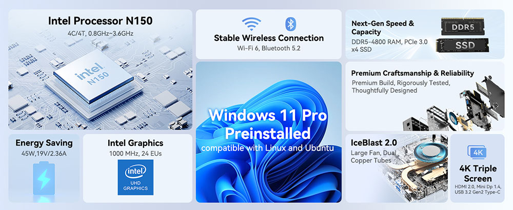 GEEKOM Air 12 Mini PC, Intel N150 4 Cores Max 3.6GHz, 16GB RAM 512GB SSD, HDMI + Mini DP + Type-C 4K Triple Display, WiFi 6 Bluetooth 5.2, 3*USB3.2, 1*Data Only Type-C, 1*RJ45, 1*SD Card Slot, 1*Audio Jack