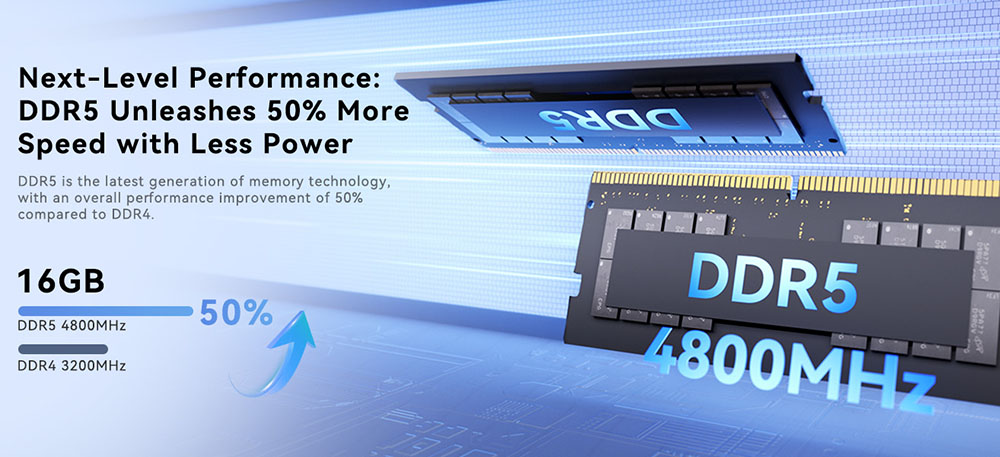 GEEKOM Air 12 Mini PC, Intel N150 4 Cores Max 3.6GHz, 16GB RAM 512GB SSD, HDMI + Mini DP + Type-C 4K Triple Display, WiFi 6 Bluetooth 5.2, 3*USB3.2, 1*Data Only Type-C, 1*RJ45, 1*SD Card Slot, 1*Audio Jack