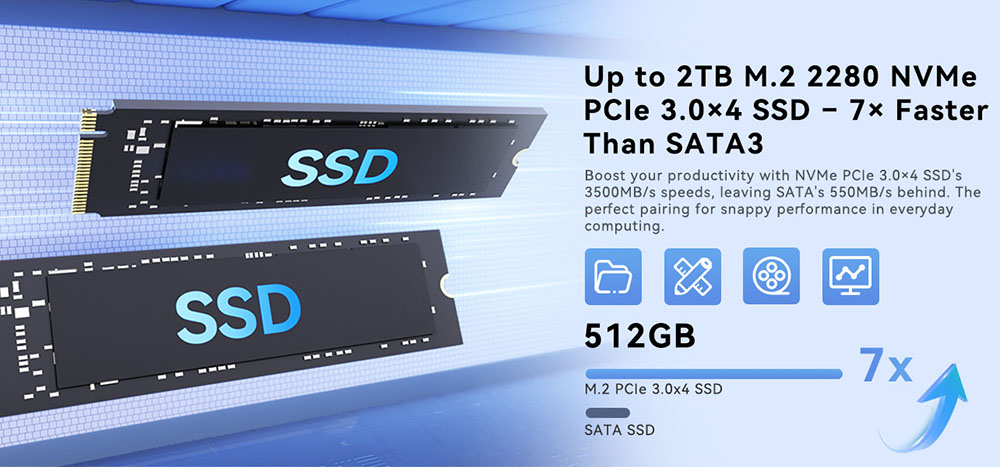 GEEKOM Air 12 Mini PC, Intel N150 4 Cores Max 3.6GHz, 16GB RAM 512GB SSD, HDMI + Mini DP + Type-C 4K Triple Display, WiFi 6 Bluetooth 5.2, 3*USB3.2, 1*Data Only Type-C, 1*RJ45, 1*SD Card Slot, 1*Audio Jack