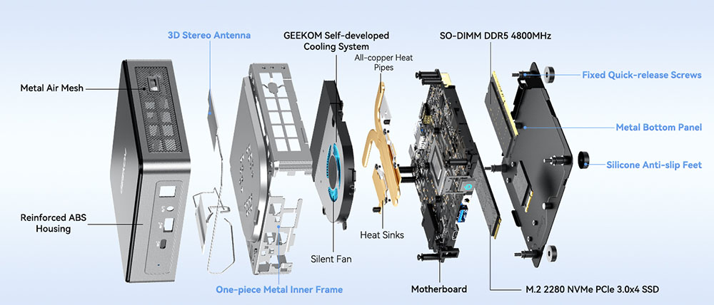 GEEKOM Air 12 Mini PC, Intel N150 4 Cores Max 3.6GHz, 16GB RAM 512GB SSD, HDMI + Mini DP + Type-C 4K Triple Display, WiFi 6 Bluetooth 5.2, 3*USB3.2, 1*Data Only Type-C, 1*RJ45, 1*SD Card Slot, 1*Audio Jack