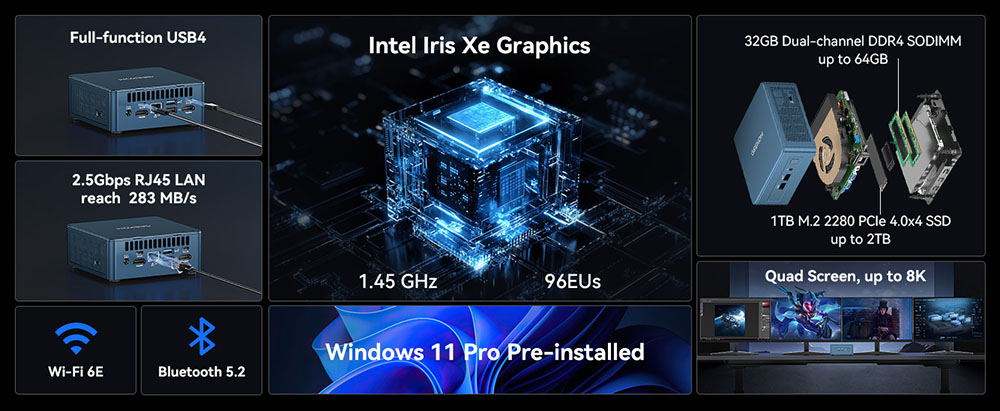 GEEKOM IT12 Mini PC, Intel Core i9-12900HK 14 jadier max. 5,0 GHz, 32 GB RAM 1 TB SSD, WiFi 6E Bluetooth 5.2, 2*USB4 + 2*HDMI2.0 Quad Screen Display, 3*USB3.2, 1*USB 2.0, 1*Čítačka kariet SD, 1*2.5G LAN, 1*3,5 mm konektor pre slúchadlá