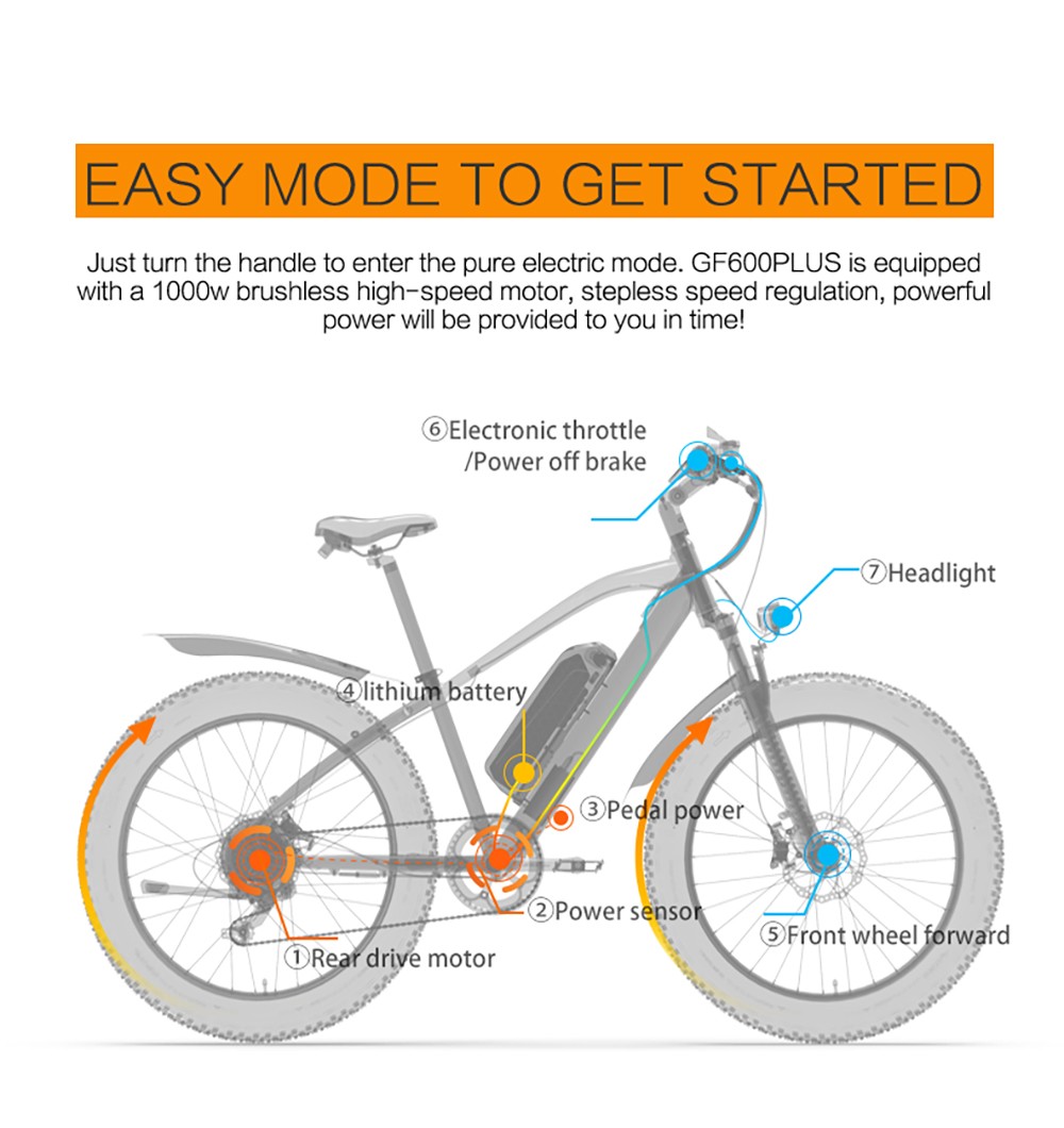 GOGOBEST GF600 Plus Electric Bike, 1000W Motor, 48V 20Ah, 26*4.0 palcové pneumatiky, max. rýchlosť 45 km/h, dojazd 150 km, hydraulické kotúčové brzdy, odpruženie olejovou pružinou, 7-rýchlostný prevod Shimano - čierno-oranžový