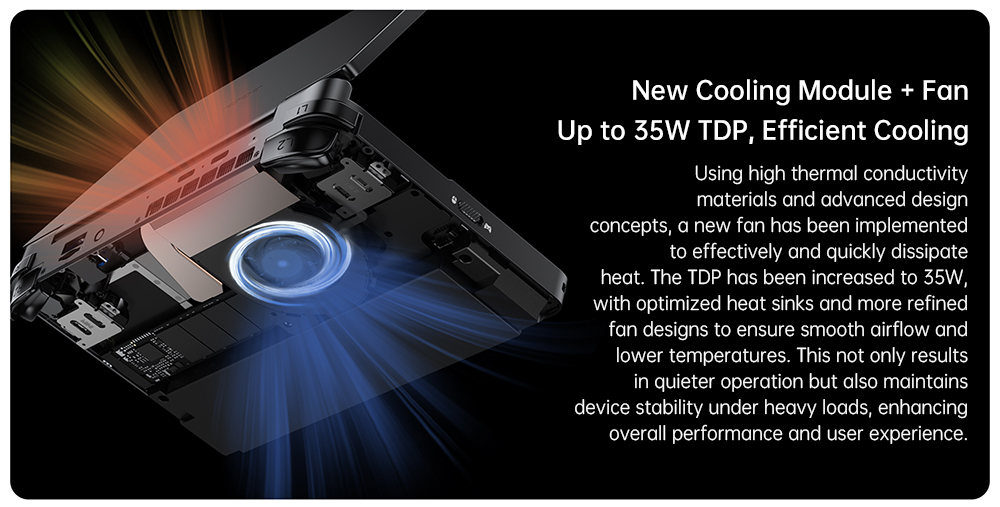 GPD WIN Mini (2025) Handheld Game Console, 7'' 1920x1080 Screen, AMD Ryzen AI 9 HX 370 12 Cores Max 5.1GHz, 120Hz, 64GB LPDDR5x RAM 2TB SSD, WiFi6E Bluetooth5.3, Hyper-Linear Speakers, 1*USB4, 1*USB3.2 Type-C, 1*USB Type-A, 1*MicroSD - Black, EU Plug