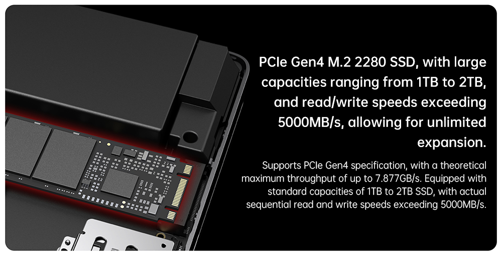 GPD WIN Mini (2025) Handheld Game Console, 7'' 1920x1080 Screen, AMD Ryzen AI 9 HX 370 12 Cores Max 5.1GHz, 120Hz, 64GB LPDDR5x RAM 2TB SSD, WiFi6E Bluetooth5.3, Hyper-Linear Speakers, 1*USB4, 1*USB3.2 Type-C, 1*USB Type-A, 1*MicroSD - Black, EU Plug