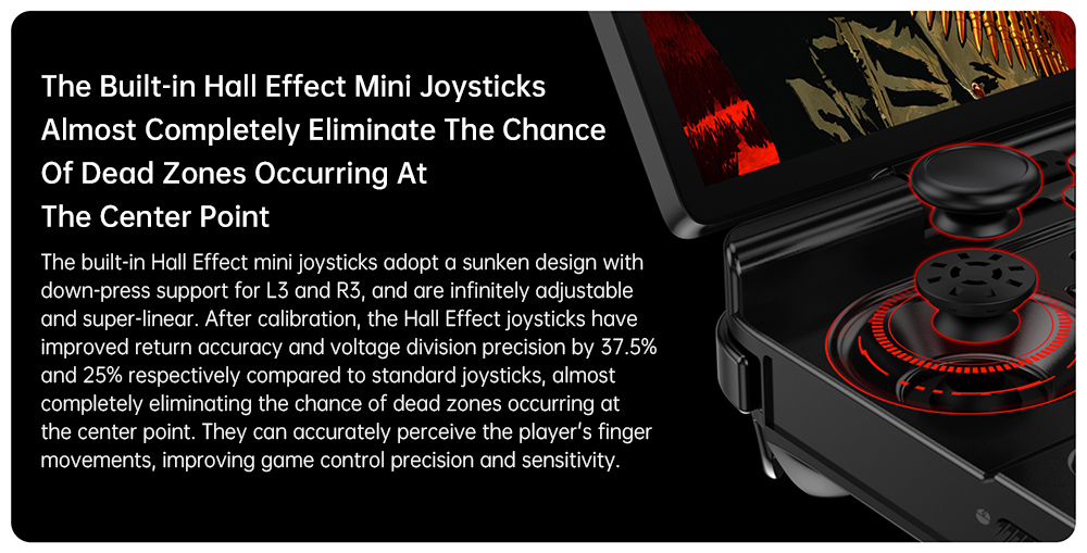 GPD WIN Mini (2025) Handheld Game Console, 7'' 1920x1080 Screen, AMD Ryzen AI 9 HX 370 12 Cores Max 5.1GHz, 120Hz, 64GB LPDDR5x RAM 2TB SSD, WiFi6E Bluetooth5.3, Hyper-Linear Speakers, 1*USB4, 1*USB3.2 Type-C, 1*USB Type-A, 1*MicroSD - Black, EU Plug