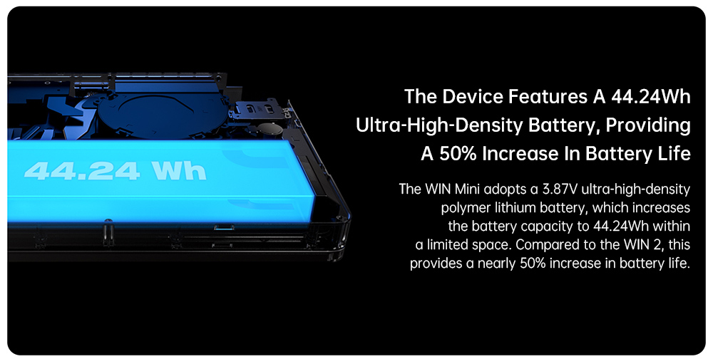 GPD WIN Mini (2025) Handheld Game Console, 7'' 1920x1080 Screen, AMD Ryzen AI 9 HX 370 12 Cores Max 5.1GHz, 120Hz, 64GB LPDDR5x RAM 2TB SSD, WiFi6E Bluetooth5.3, Hyper-Linear Speakers, 1*USB4, 1*USB3.2 Type-C, 1*USB Type-A, 1*MicroSD - Black, EU Plug