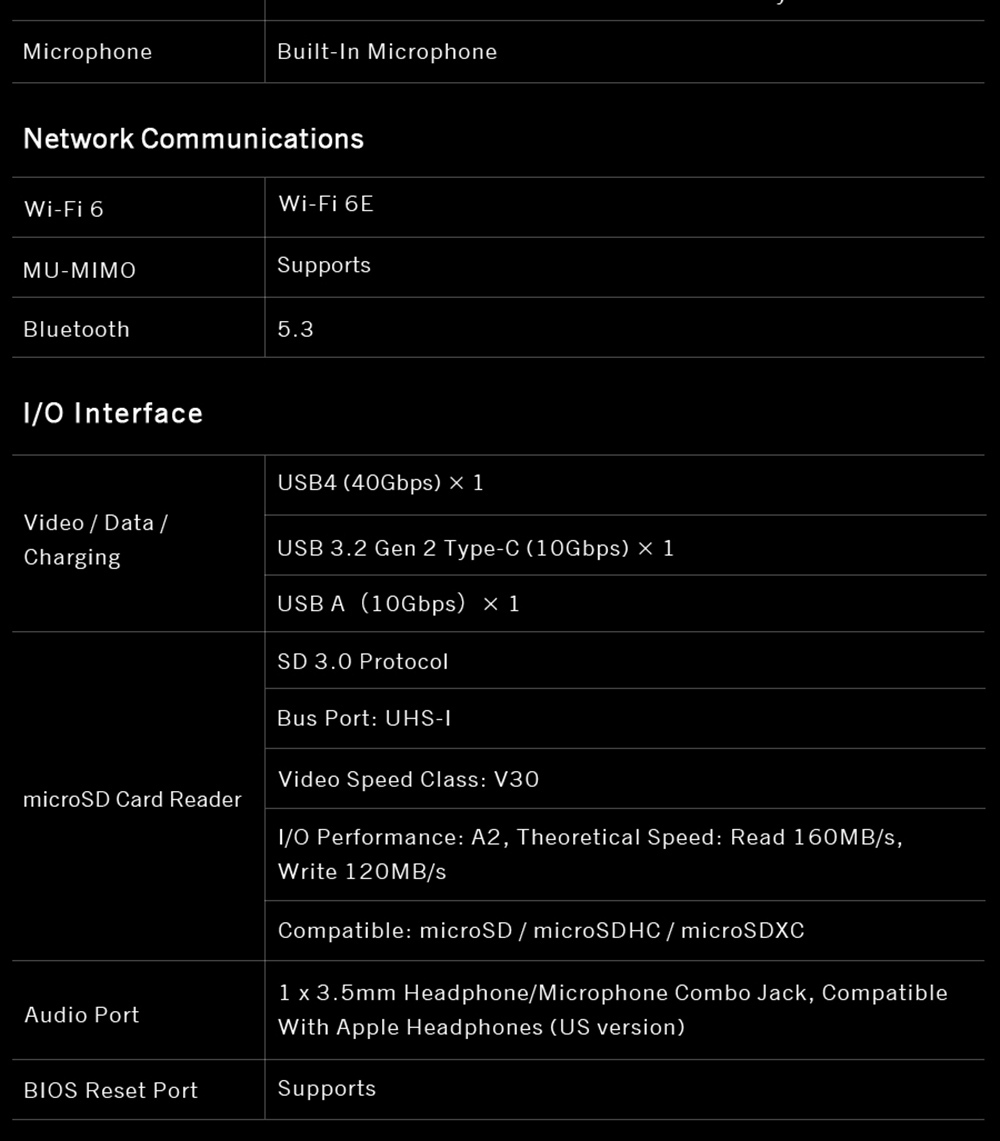 GPD WIN Mini (2025) Handheld Game Console, 7'' 1920x1080 Screen, AMD Ryzen AI 9 HX 370 12 Cores Max 5.1GHz, 120Hz, 64GB LPDDR5x RAM 2TB SSD, WiFi6E Bluetooth5.3, Hyper-Linear Speakers, 1*USB4, 1*USB3.2 Type-C, 1*USB Type-A, 1*MicroSD - Black, EU Plug
