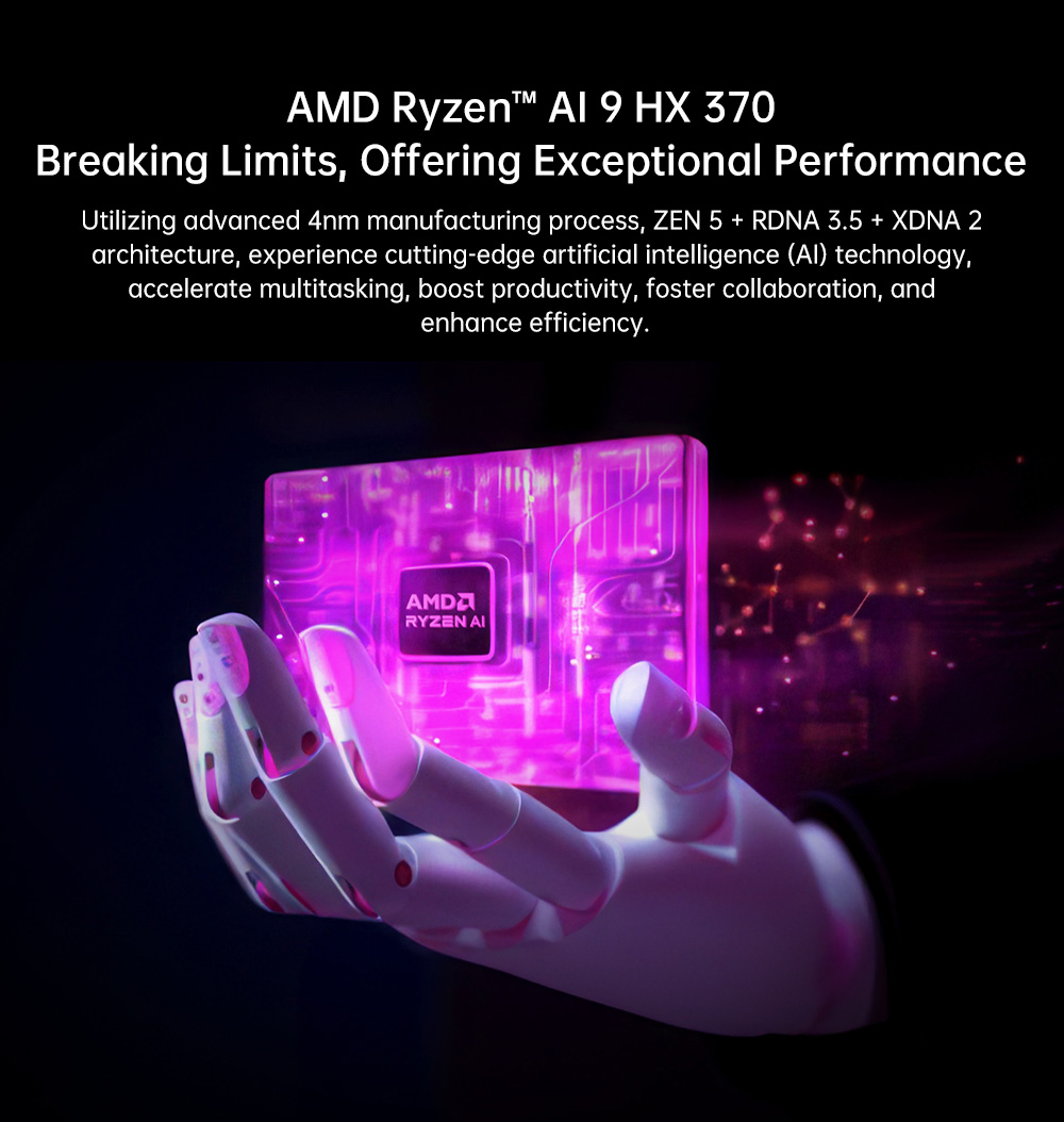 GPD WIN Mini (2025) Handheld Game Console, 7'' 1920x1080 Screen, AMD Ryzen AI 9 HX 370 12 Cores Max 5.1GHz, 120Hz, 64GB LPDDR5x RAM 2TB SSD, WiFi6E Bluetooth5.3, Hyper-Linear Speakers, 1*USB4, 1*USB3.2 Type-C, 1*USB Type-A, 1*MicroSD - Black, US Plug