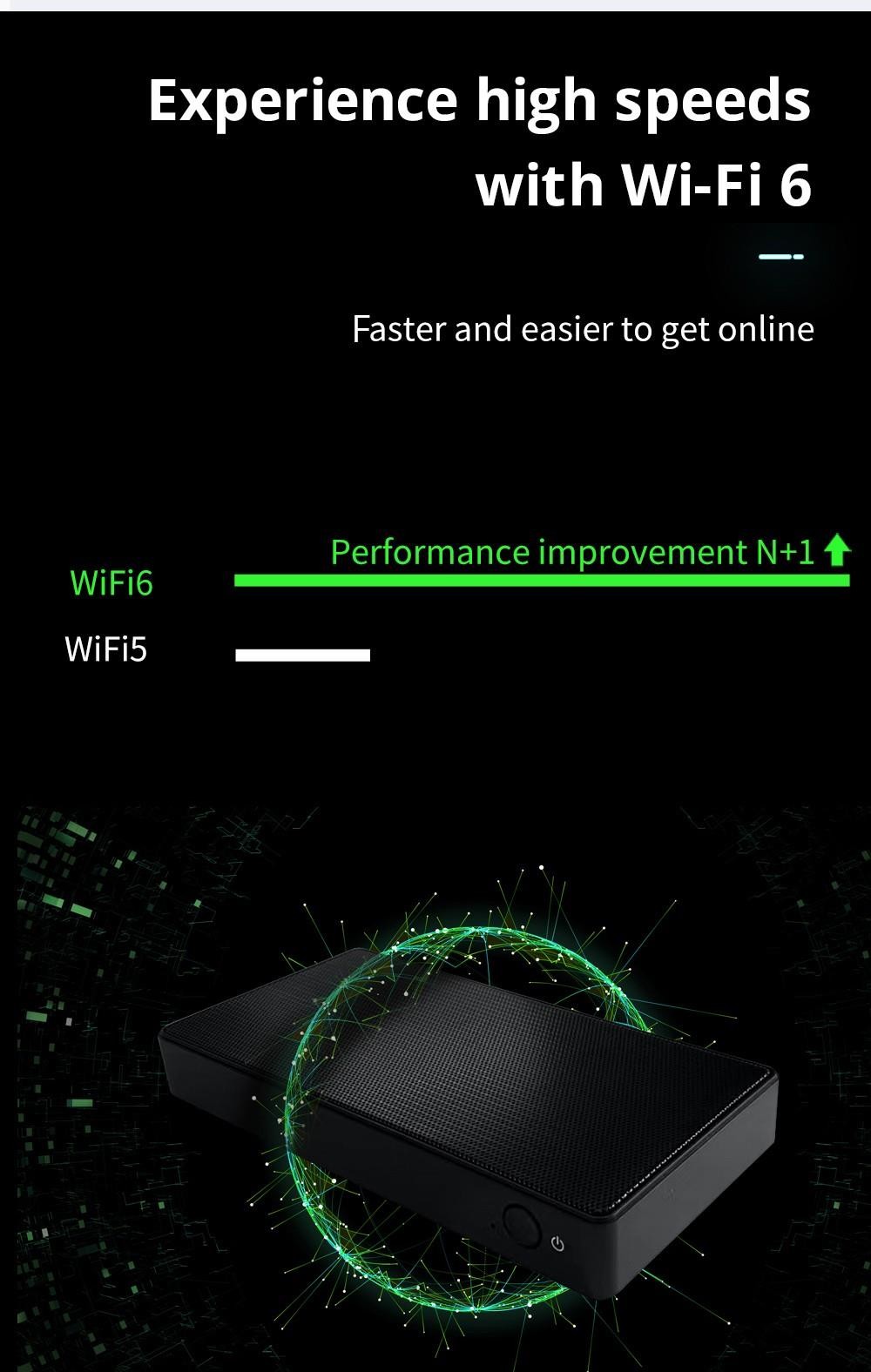 Refurbished JX1 MINI PC Windows 11 Pro 4K Mini PC Intel N5105 Intel UHD Graphics 8GB DDR4 512GB SSD WiFi 6 HDMI 2.0 Type-C - EU