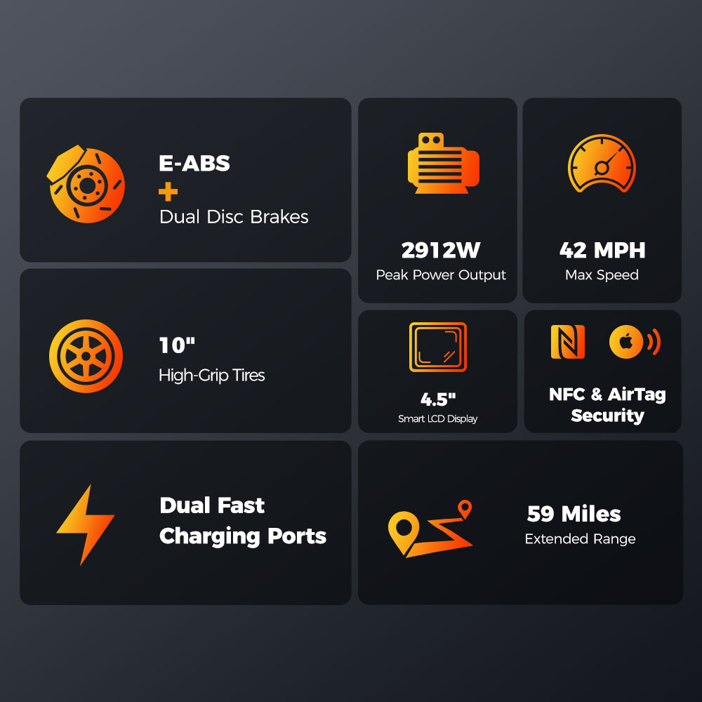 Elektrická kolobežka KUGOO F3 Pro Max, 2*1100W motor, 52V 23,4Ah batéria, 10-palcové pneumatiky, max. rýchlosť 68 km/h, dojazd 95 km, predné a zadné hydraulické kotúčové brzdy, odpruženie kyvného ramena