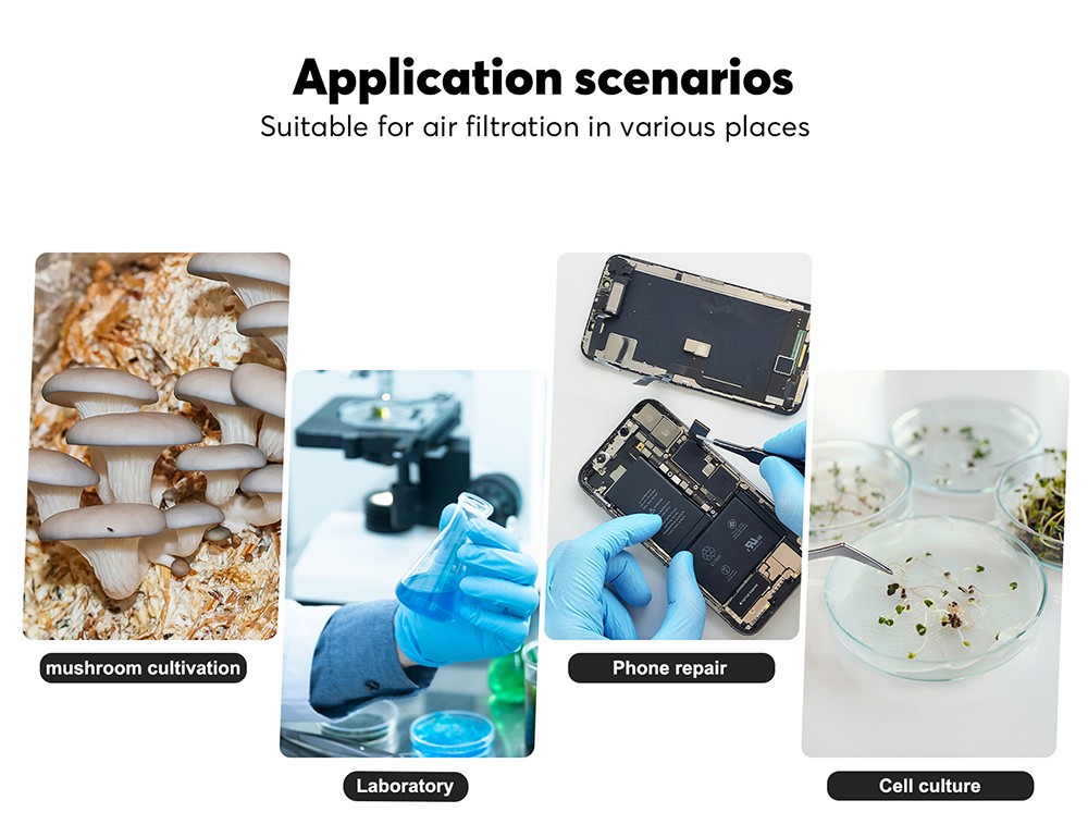 LTQ VAPOR CW-12 Laminar Flow Hood, 17x13-inch FFU Inoculation Box Fan Filter Unit for Laboratory, Clean Room, Mushroom Room, Includes HEAP Filter with H12 Class