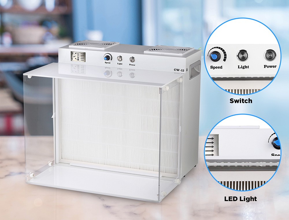 LTQ VAPOR CW-12 Laminar Flow Hood, 17x13-inch FFU Inoculation Box Fan Filter Unit for Laboratory, Clean Room, Mushroom Room, Includes HEAP Filter with H12 Class