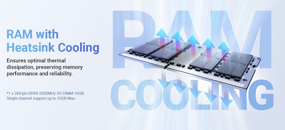 MINIX Z150-0dB Fanless Mini PC, Intel N150 4 jadrá Max 3.6GHz, 8GB RAM 256GB SSD, 2*HDMI 4K@60Hz Dual Screen Display, WiFi 6 Bluetooth 5.2, 1*USB-C, 2*USB 3.2, 2*USB 2.0, 1*RJ45, 1*Audio Jack, 2*Externé WiFi antény