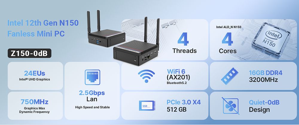 MINIX Z150-0dB Fanless Mini PC, Intel N150 4 jadrá Max 3,6GHz, 16GB RAM 512GB SSD, 2*HDMI 4K@60Hz Dual Screen Display, WiFi 6 Bluetooth 5.2, 1*USB-C, 2*USB 3.2, 2*USB 2.0, 1*RJ45, 1*Audio Jack, 2*Externé antény WiFi