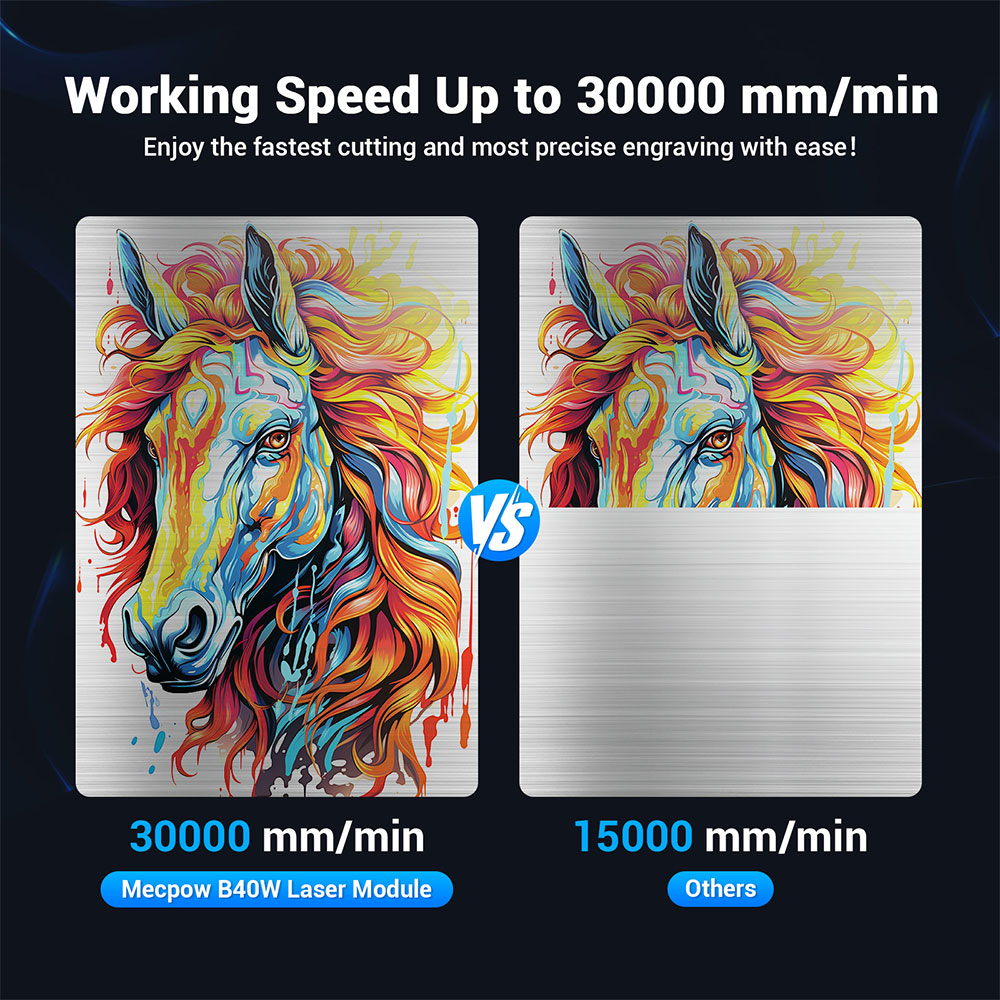 Mecpow B40W 40W Module laser avec adaptateur secteur 10 A